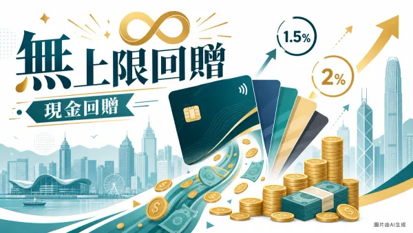 無上限現金回贈信用卡比較2026：多張信用卡與無��符號的平面插圖