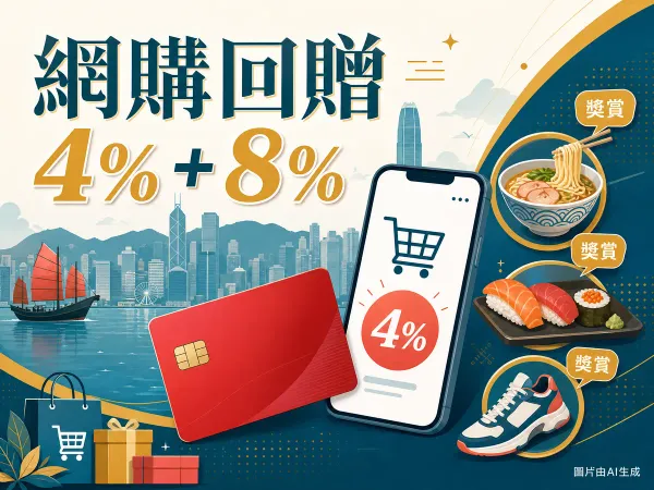 繁體中文編輯插畫：紅色信用卡與網購概念，凸顯網購 4% 與指定商戶 8% 回贈