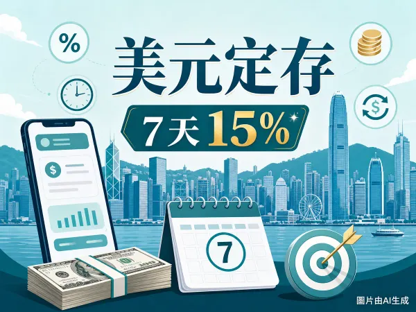 ZA Bank 美元定期存款編輯插畫：維港天際線剪影、美元紙幣、7 天定存日曆與 15% 高息標誌。