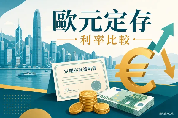 歐元定期存款插圖：香港天際線、定期存款證明書、歐元符號、金幣鈔票與匯率升跌箭嘴