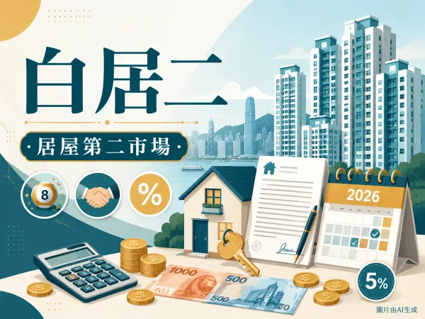 白居二居屋第二市場插圖：香港公共屋邨樓宇、居屋與門匙、按揭文件與百分比、港元鈔票與計算機