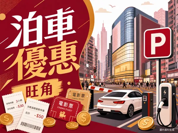 旺角朗豪坊商場泊車優惠插圖：旺角鬧市街景、大型商場停車場P字標誌、私家車、電動車充電插頭、戲票與港元硬幣