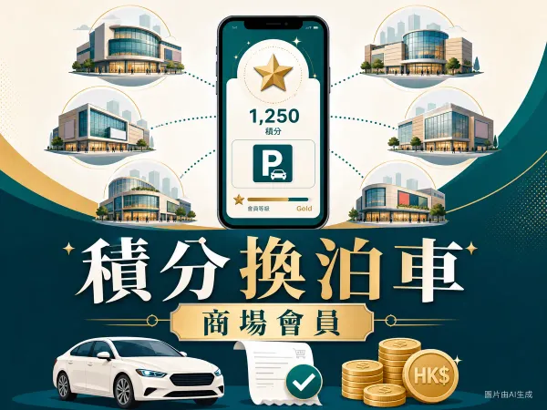 商場會員App積分換泊車插圖：手機會員介面連接多個商場、汽車、收據與港元硬幣