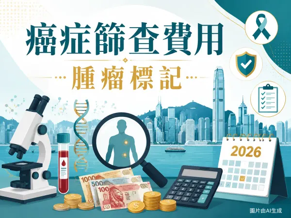 癌症篩查費用插圖：香港城市背景、顯微鏡與血液樣本試管、DNA與放大鏡、港元鈔票與計算機、絲帶與保險盾牌