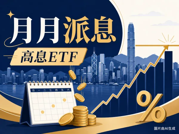 掩護性認購期權ETF月月派息示意圖：月曆、金幣、封頂上升箭咀與香港維港天際線