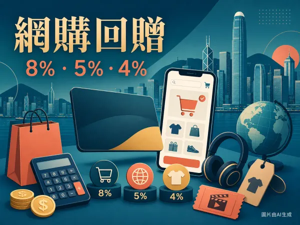 恒生 MMPOWER 評價2026網購回贈示意圖：香港天際線、無品牌信用卡、手機購物及8%、5%、4%回贈分類