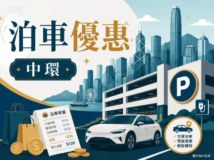 中環IFC商場泊車優惠插圖：中環天際線、多層停車場P字標誌、汽車、泊車收據、港元硬幣與電動車充電圖標